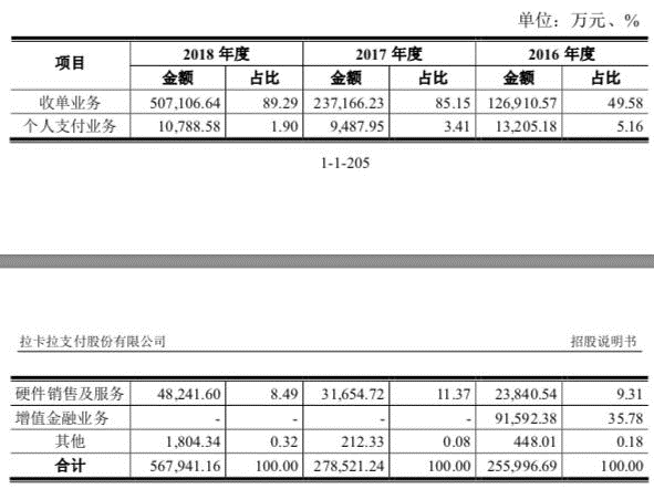 狂赚900倍！雷军又火了 但这一决策让他“损失”1.7亿！