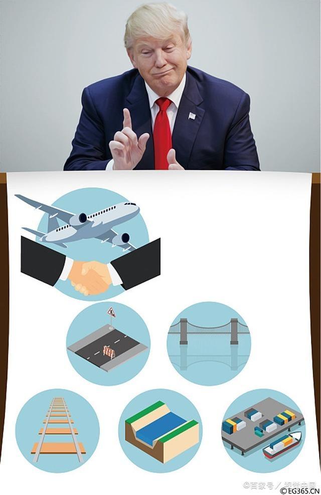 美国近期打算2万亿美元的基建投资 对经济和美元有何影响？