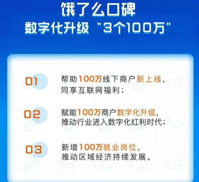 中国餐饮行业倒闭率已达70％ 餐饮业需要精细化运营