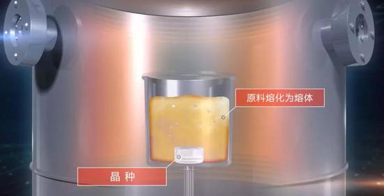 实验室里长出的这块宝石 居然还能当“充电宝”