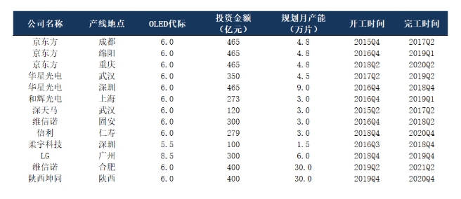 15年前中年创业的这对夫妇 拿到了首张科创板入场券