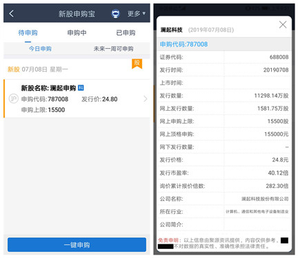 澜起科技8日申购 每股24.8元网上申购上限15500股