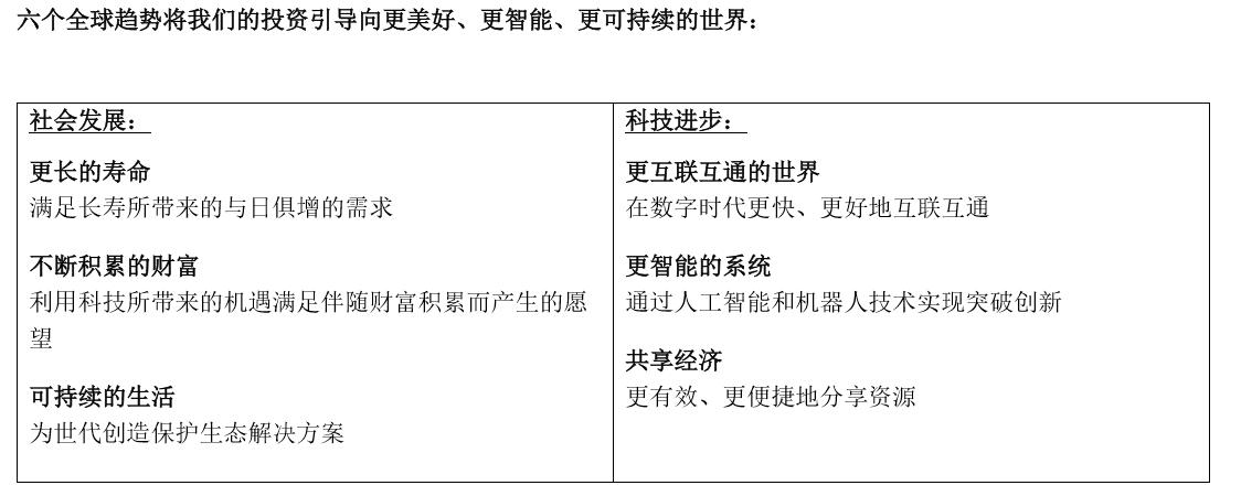 淡马锡最新披露：投资组合净值3130亿新元，中国是最大投资目的国之一