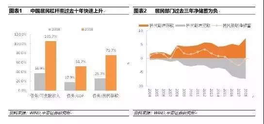 张明：“金融新常态”下中国商业银行的转型发展之道