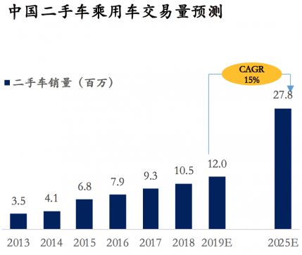 四川首富踩雷！正在冲击IPO的“套路贷”创始人被控制，6亿投资打水漂？