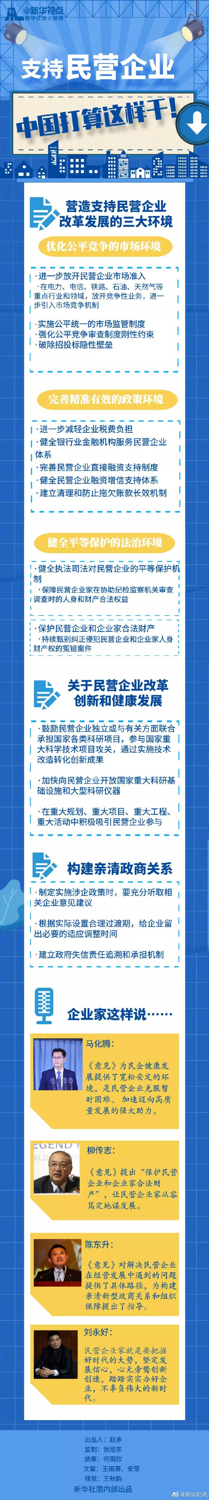 沸腾了！中央发文力挺民营企业：放开电信、铁路、石油等行业！