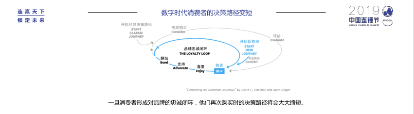 中国广告协会学术委员会副主任何海明：如何翻动品牌的“多米诺骨牌”