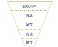 中国广告协会学术委员会副主任何海明：如何翻动品牌的“多米诺骨牌”