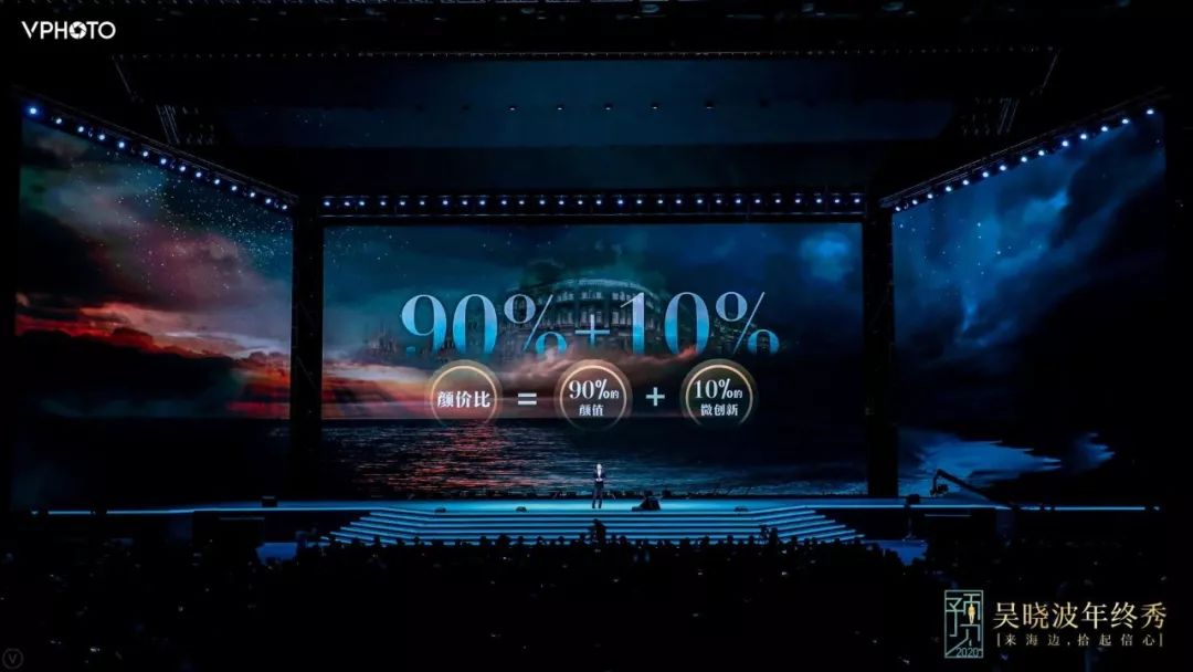 吴晓波跨年演讲：2020年将发生什么（全文）