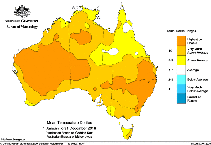 2019年成为澳大利亚有记录以来最热、最干燥的一年