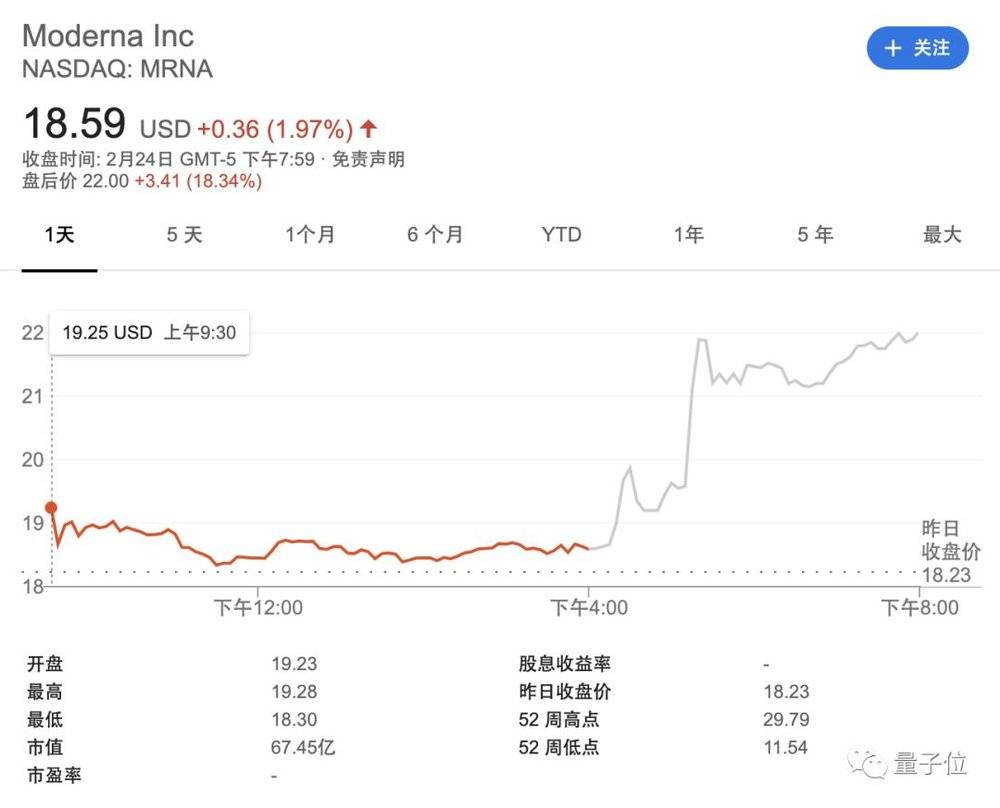 来了，首批新冠肺炎人体疫苗