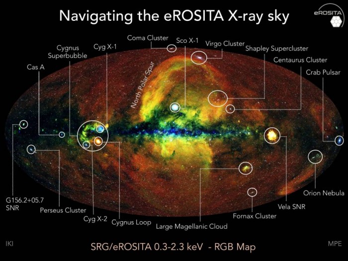 科学家利用eROSITA X射线望远镜的数据绘制前所未见的宇宙全天空图像