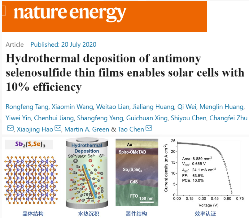 太阳能电池光电转换效率突破10%