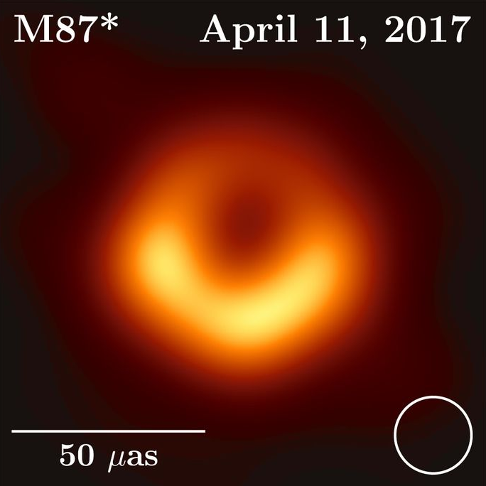 巨大的黑洞能成长到多大？