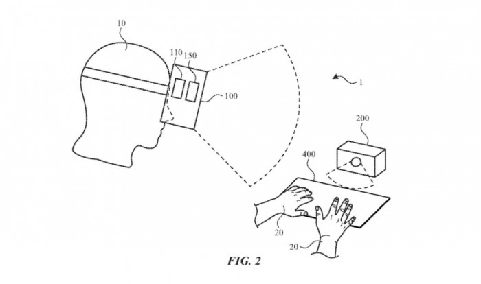 苹果新专利：将Apple Glass变成投影到任何表面的虚拟键盘工具