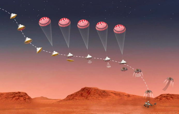 NASA正为毅力号即将经历的“恐怖7分钟”做准备