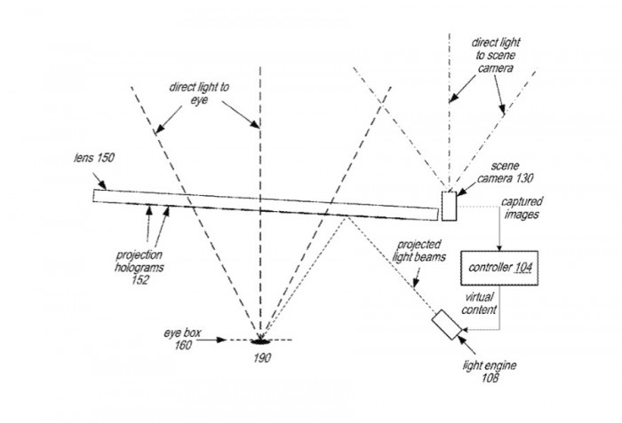 新专利显示苹果眼镜 可能会使用全息图来创建3D虚拟物体