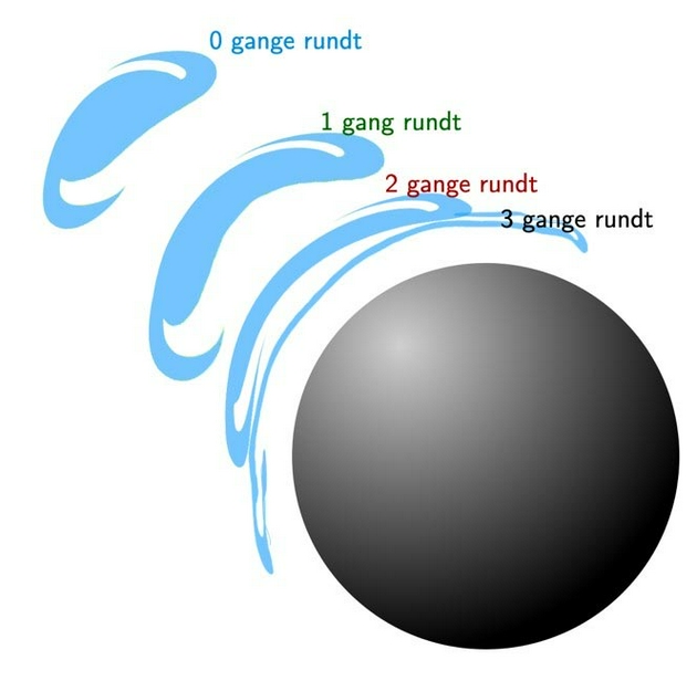 最新数学公式可精确描述黑洞如何扭曲宇宙光