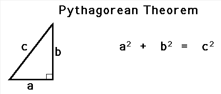 数学究竟是发明还是发现？