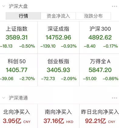 超重磅！中央政治局定调2022年经济，信息量巨大！刚刚，央行宣布降准！释放1.2万亿！影响有多大？