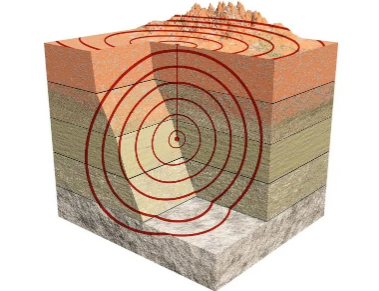 地震是如何破坏地壳的？新研究找到突破口