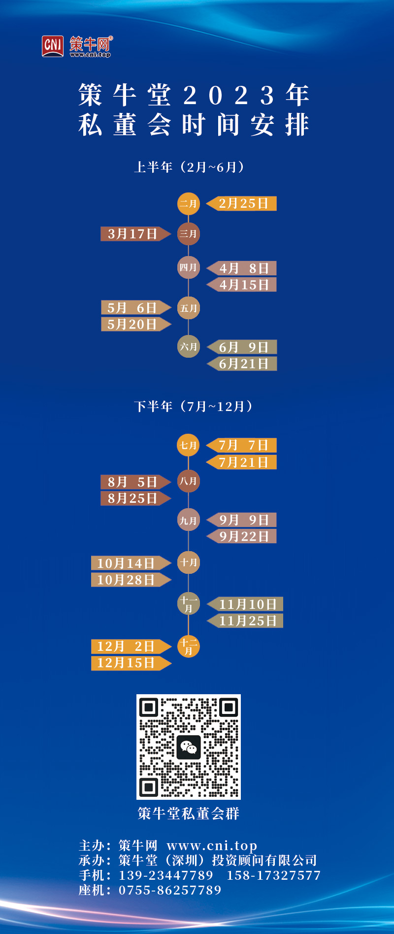 策牛堂2023年 私董会时间安排