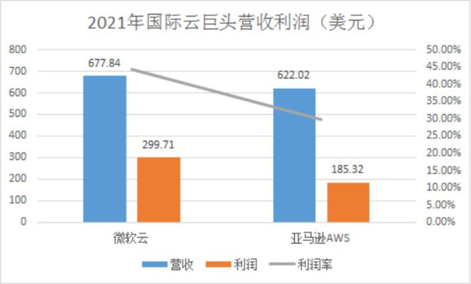 阿里分拆的隐喻：所有的稀缺都将以过剩终结