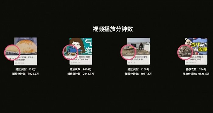 从播放次数到播放时长，背后是B站的一次“改短”失败