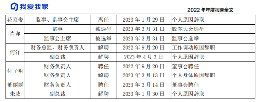 实探“宫斗”中的我爱我家：公章停用？杭州看房客表担忧！