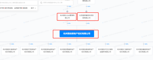 实探“宫斗”中的我爱我家：公章停用？杭州看房客表担忧！