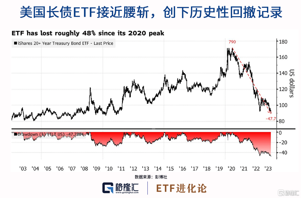 外资又惹众怒？北向资金不应实时高频披露数据？