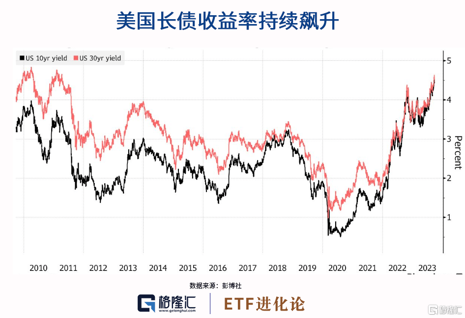 外资又惹众怒？北向资金不应实时高频披露数据？