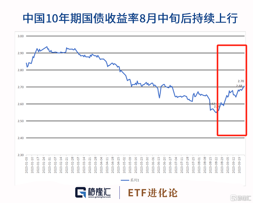 外资又惹众怒？北向资金不应实时高频披露数据？