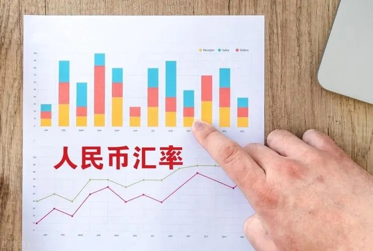 人民币汇率创近3个月新高，主要指数连涨4周