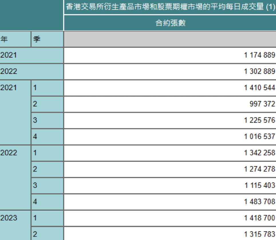 近40家香港小券商今年黯然消失，香港证券商协会主席预期结业潮还会持续