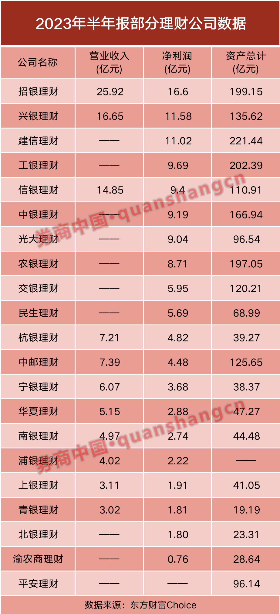 2024年首家！又一家银行理财公司获批筹建