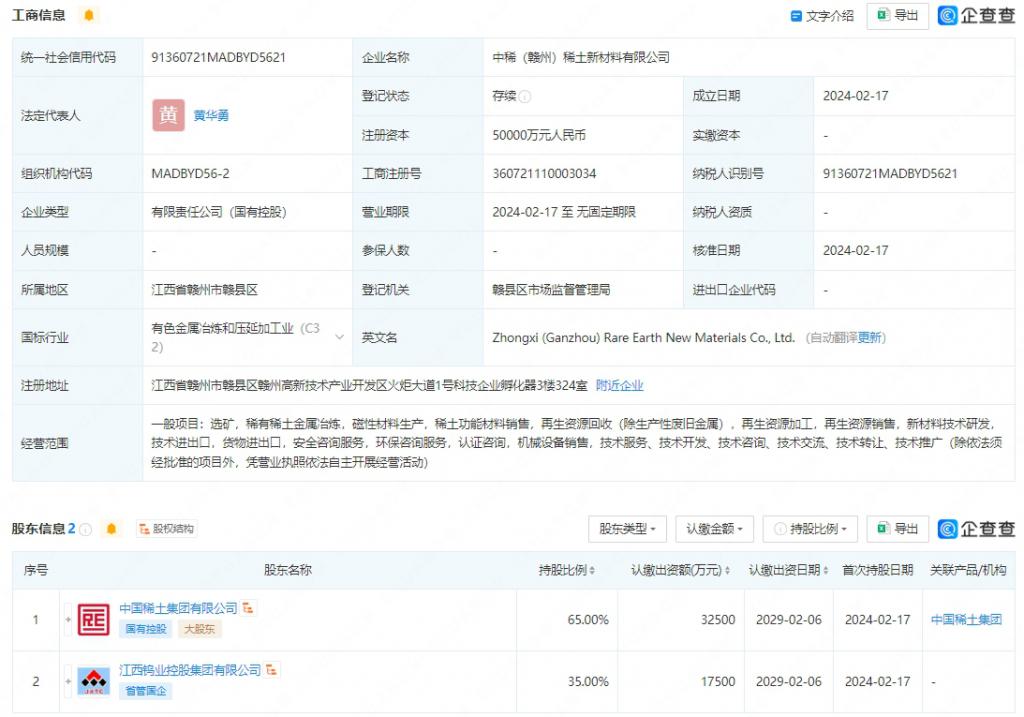 中国稀土集团参设稀土新材料公司 注册资本 5 亿元