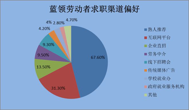 BOSS直聘的盈利能力缘何“爆表”？