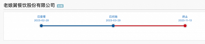 挂牌新三板意在北交所，谁在IPO弯道超车？