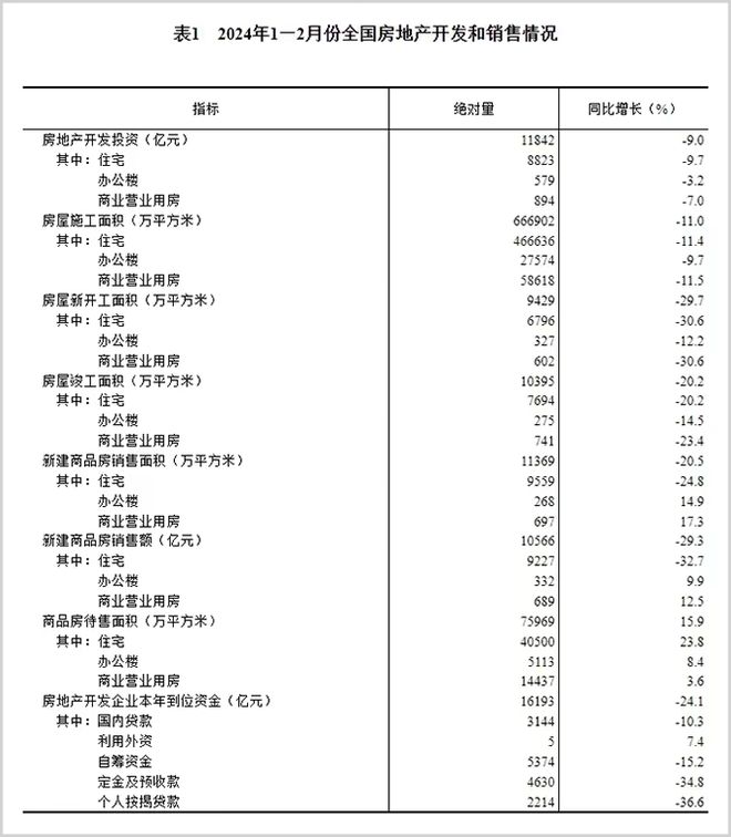 钢铁大洗牌：30%以上的企业要退出，70-80%的贸易商会消失