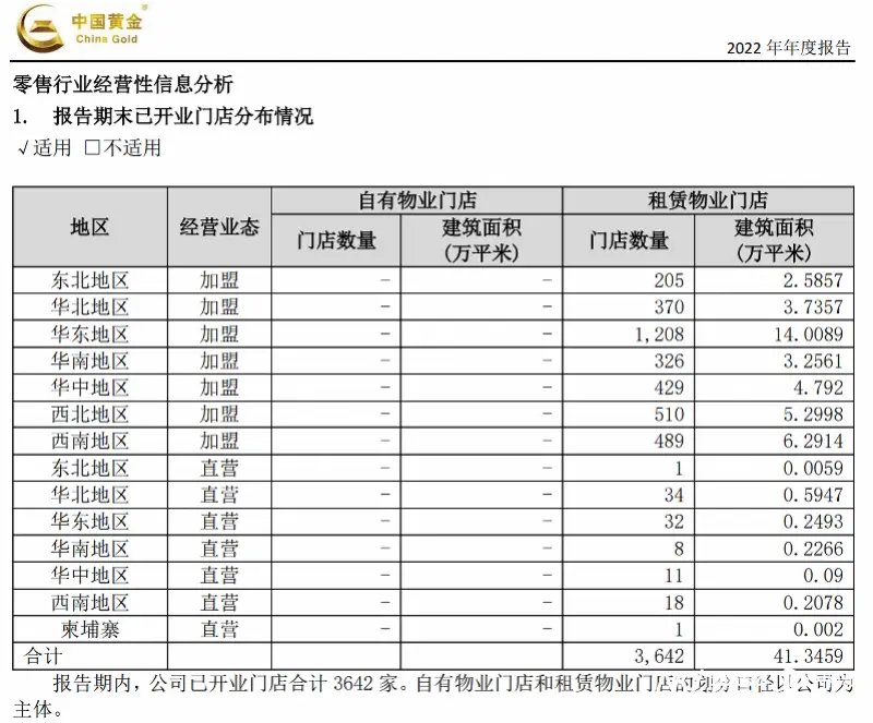 突然倒闭！数千万元黄金消失！记者走访发现…… 