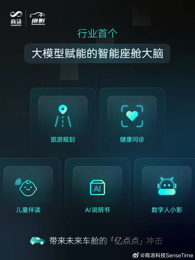 AI2.0时代，谁最先赚钱了？